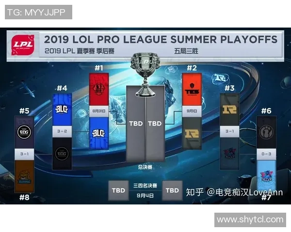 深入分析BLG战队的区域防守策略与战术执行细节