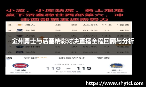 金州勇士与活塞精彩对决直播全程回顾与分析