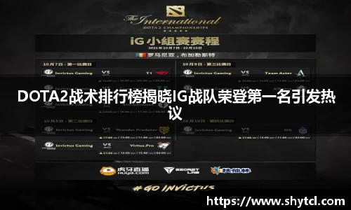 DOTA2战术排行榜揭晓IG战队荣登第一名引发热议